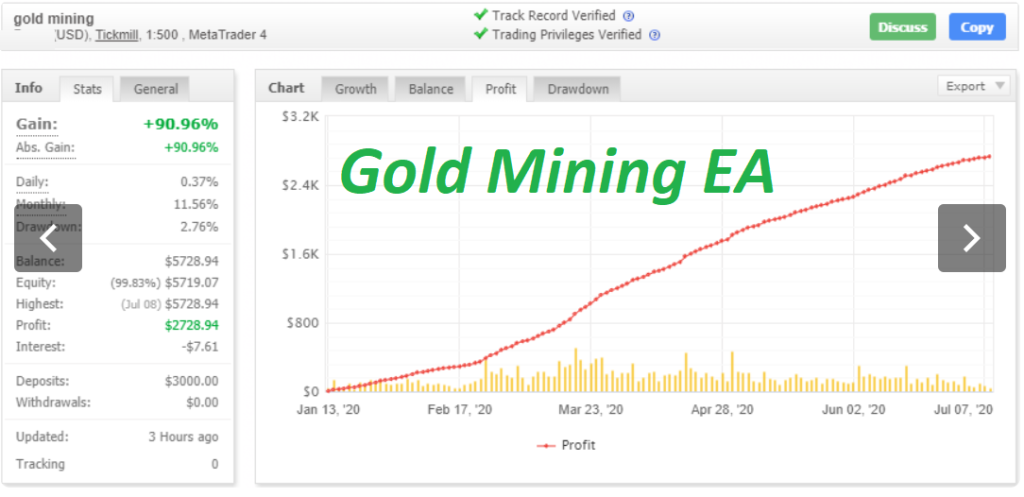 Gold mining EA